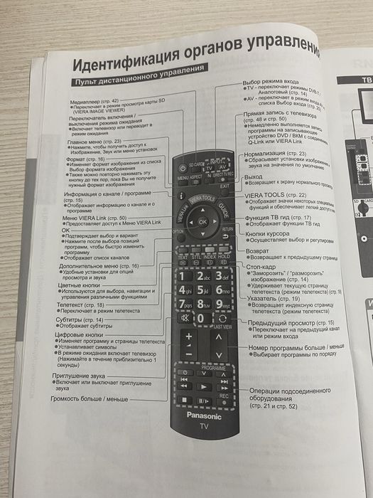 Телевизор Панасоник