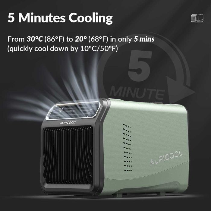 Alpicool YA01 Автомобилен Климатик / Охладител 12-24-48/100-240V – Преносим Паркинг Климатик за Камион, Кемпер, Каравана и Автомобил