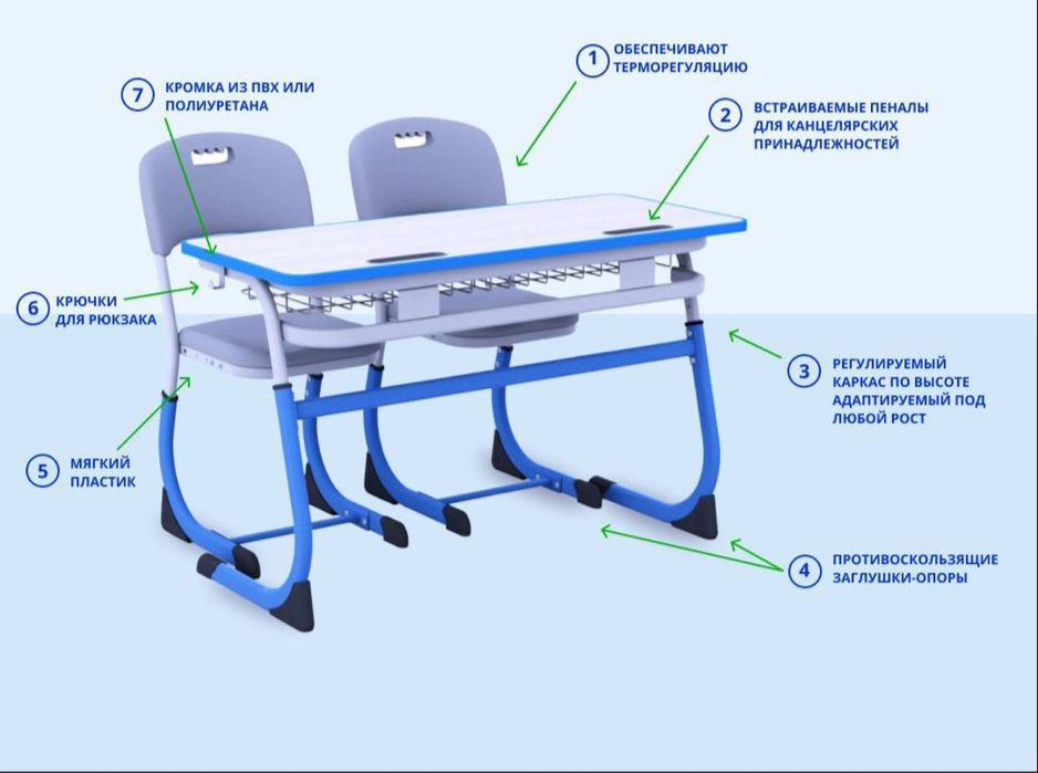 Парта школьная двухместная в Актау