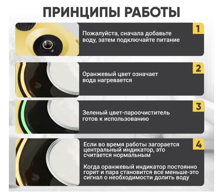 Пароочиститель без химии