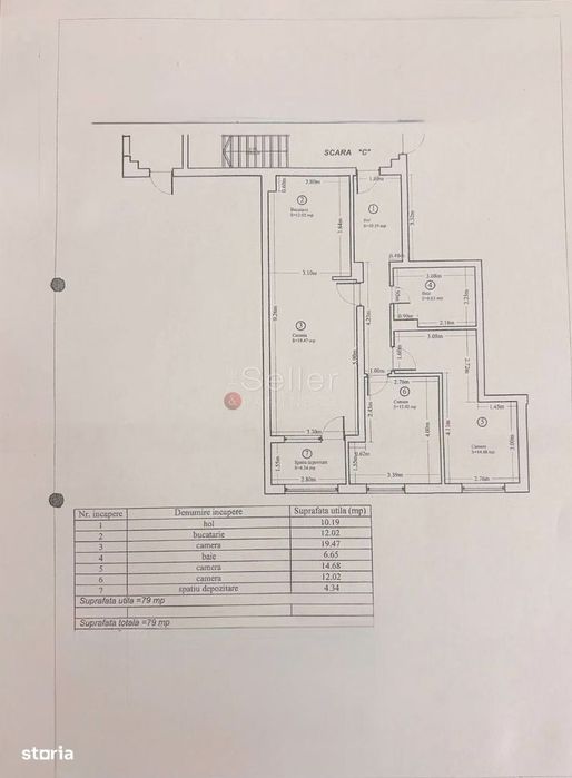 Aproape de Zona Comerciala