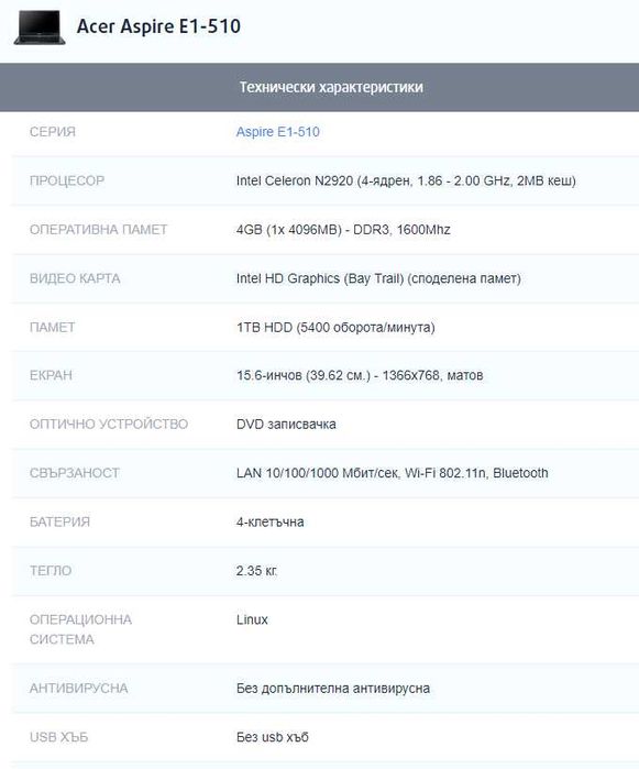 Acer Aspire E1 510 - лаптоп НА ЧАСТИ