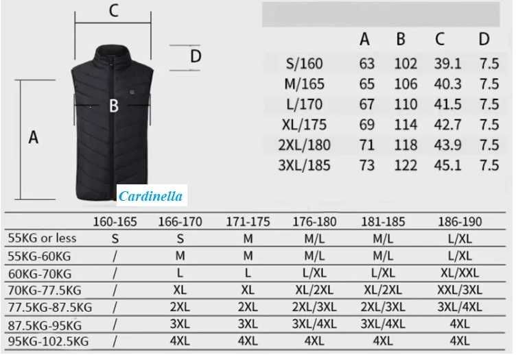 Електрически отопляеми стелки  и елек