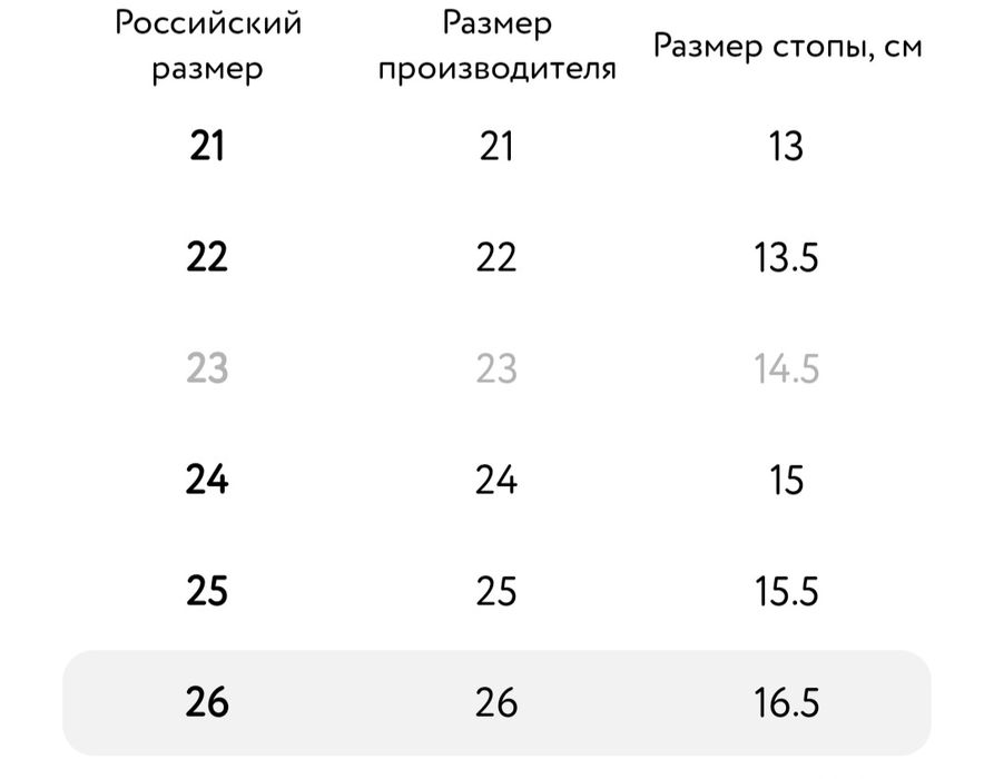 Продам сапоги 26 размер