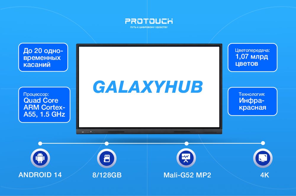 Интерактивные панел доска дисплей GalaxyHub Protouch размеры 55”–110”