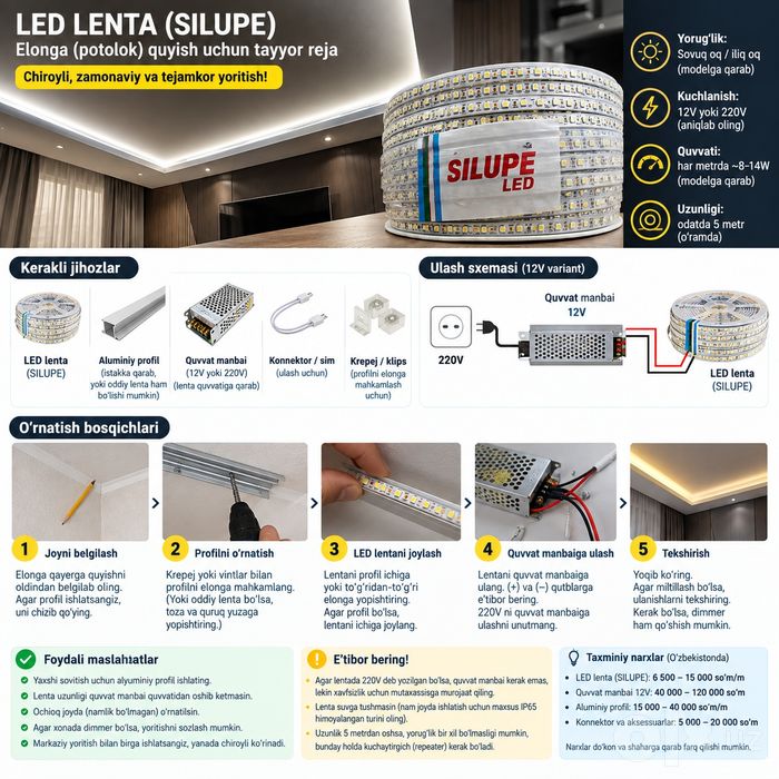 Sotiladi: SILUPE LED svetodiod lenta
Uy, potolok va yashirin yoritish