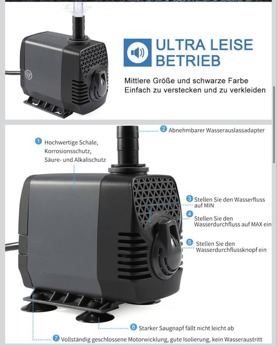 Pompa de apa Ankway, pompa submersibila