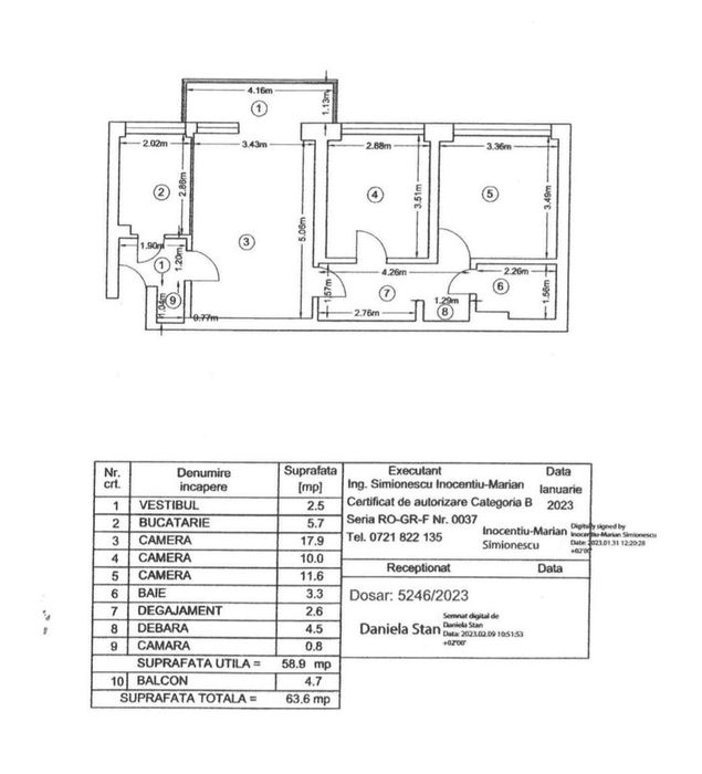 Vanzare apartament 3 camere Mihai Bravu