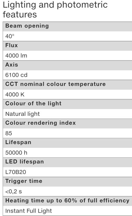 DURA bec led tip proiector