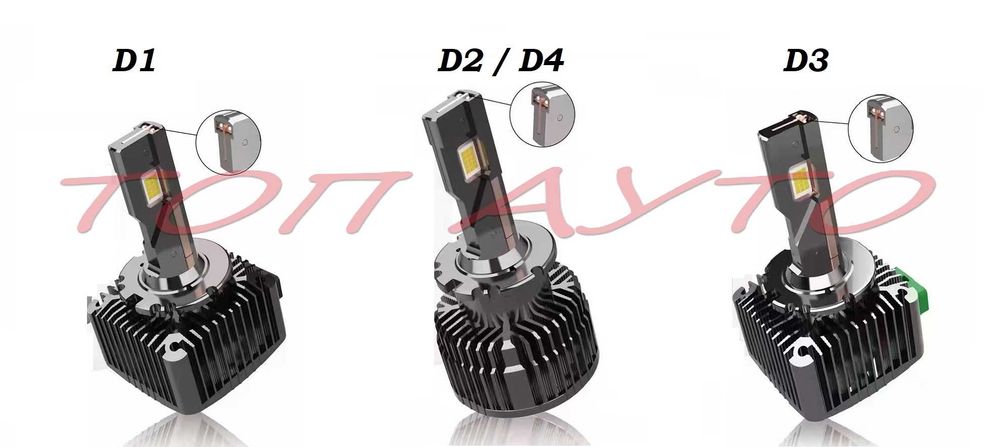 LED D1 D2 D3 D4 Plug & Play Лед Крушки Директна Смяна Фабричен Ксенон
