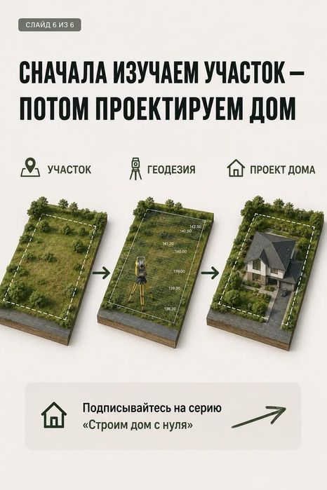 Услуги геодезиста
