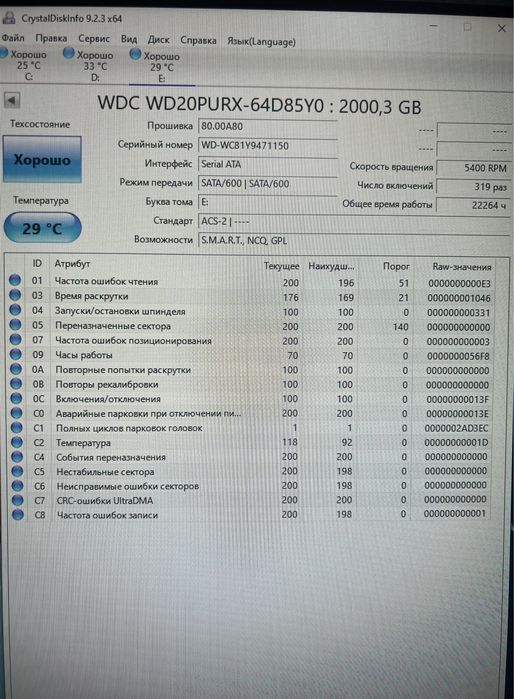 Жесткий диск Western Digital 2ТБ
