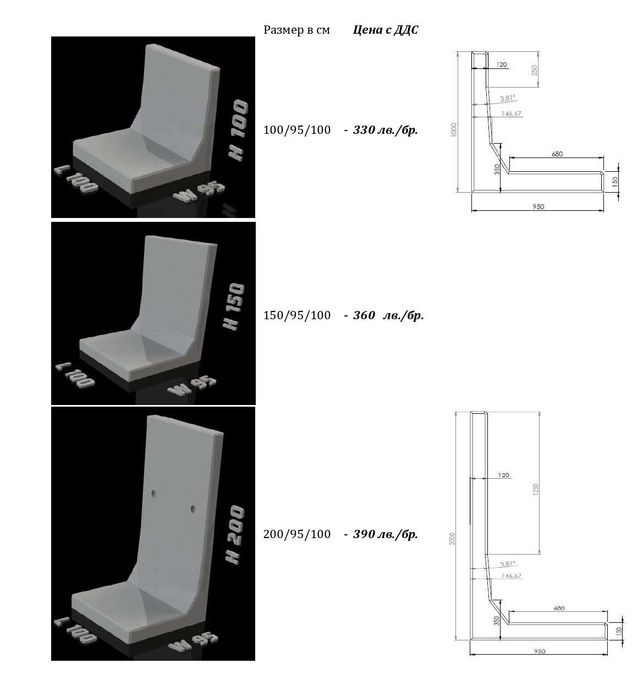 Бетонови стени и огради