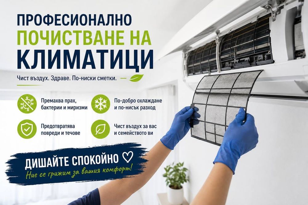 Профилактика / Почистване на Климатици