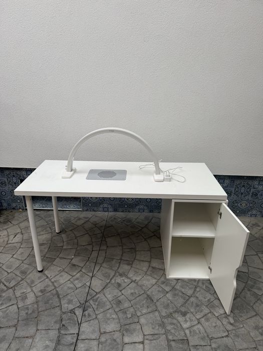 Оборудване за маникюр и педикюр