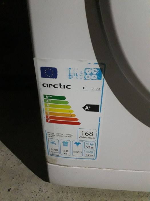 Mașină de spălat rufe
