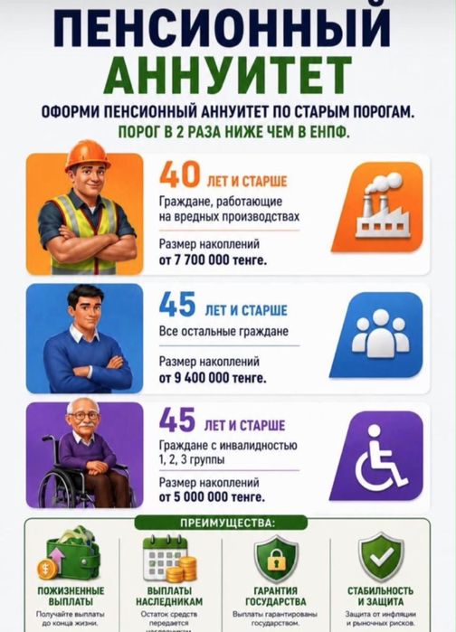 Пенсионный аннуитет