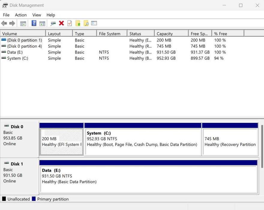 ASUS ROG Strix G15 i9-12900H | RTX3060 | 32GB DDR5 | 2TB NVMe