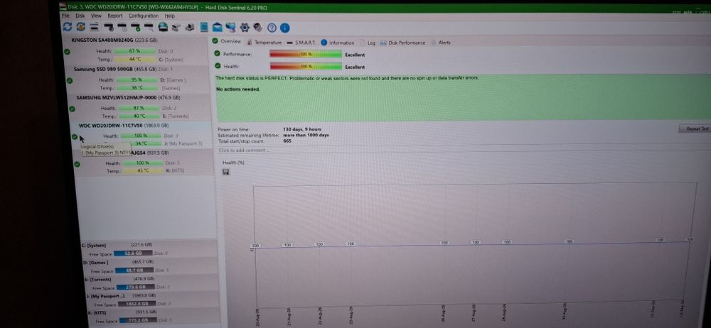Hdd extern wd 2TB