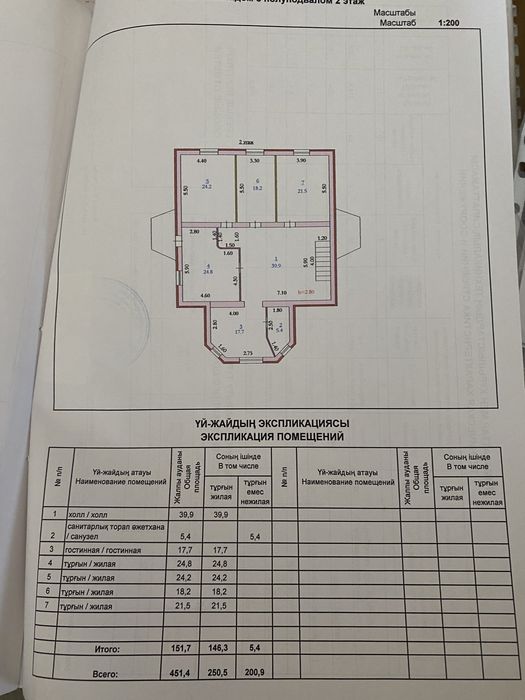 Продам Котедж