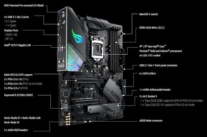 Placa de baza ASUS ROG STRIX Z390-F GAMING