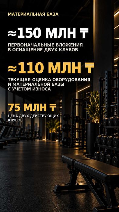 2 действующих фитнес-клуба в Астане