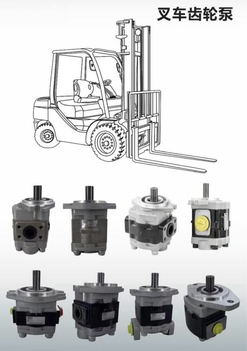 Гидромотор, гиронасосы.