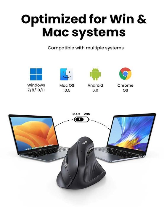 UGREEN Вертикальная беспроводная мышь Bluetooth 5.0