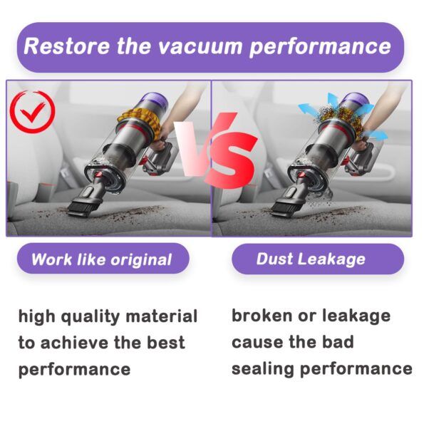 Контейнер за Прахосмукачка Dyson V10 SV12 (969509-01) – като нов