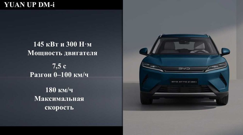 BYD YUAN UP DM-I от оффициального диллера BYD ROHAT
