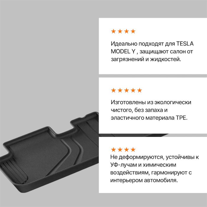 Фирменный резина коврик для Tesla Model Y от «LuxwayShop»