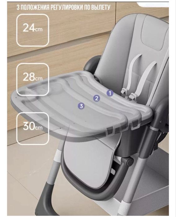 Стульчик для кормления