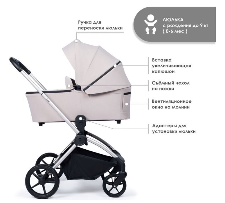 Продается коляска с люлькой