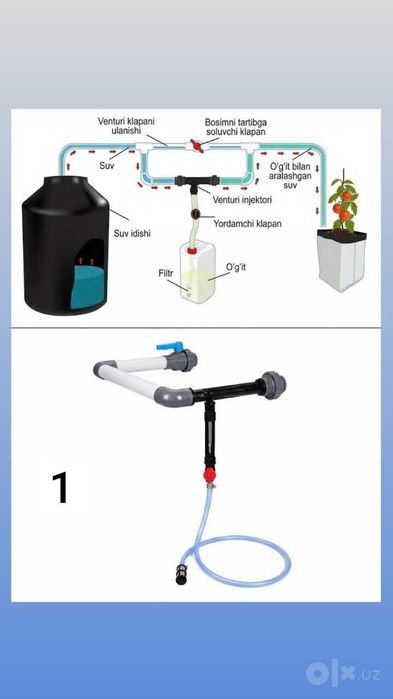 O`g`it va dori yetkazib beruvchi injector