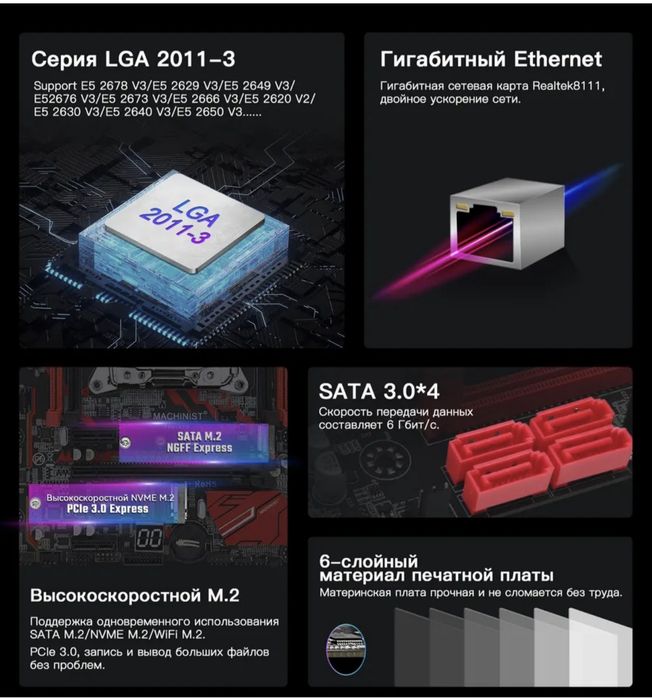 Продам материнскую плату и процессор