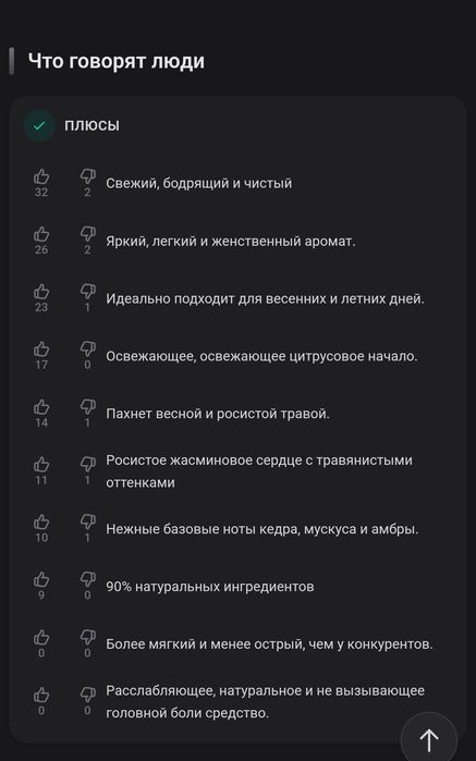 Yves Rocher Naturelle 75 мл для женщин.