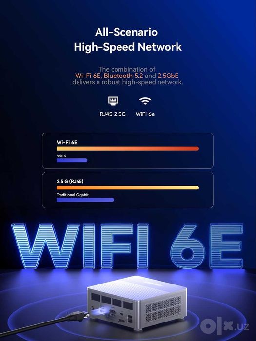 Mini PC Мини Пк MINISFORUM X1 Lite-255 Ryzen 7 H255 32GB DDR5 1TB SSD