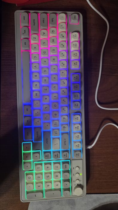 Игровые клавиатуры