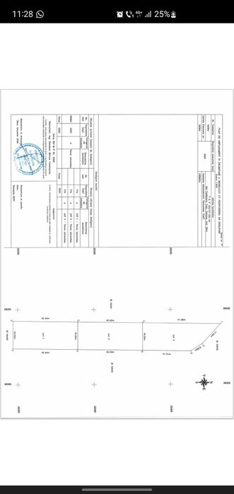 OCAZIE teren intravilan