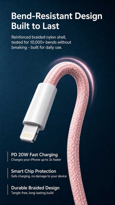 Cablu USB-C la Lightning 20W ROZ/ALBASTRU Brodat 2M lungime – încărcare rapidă iPhone