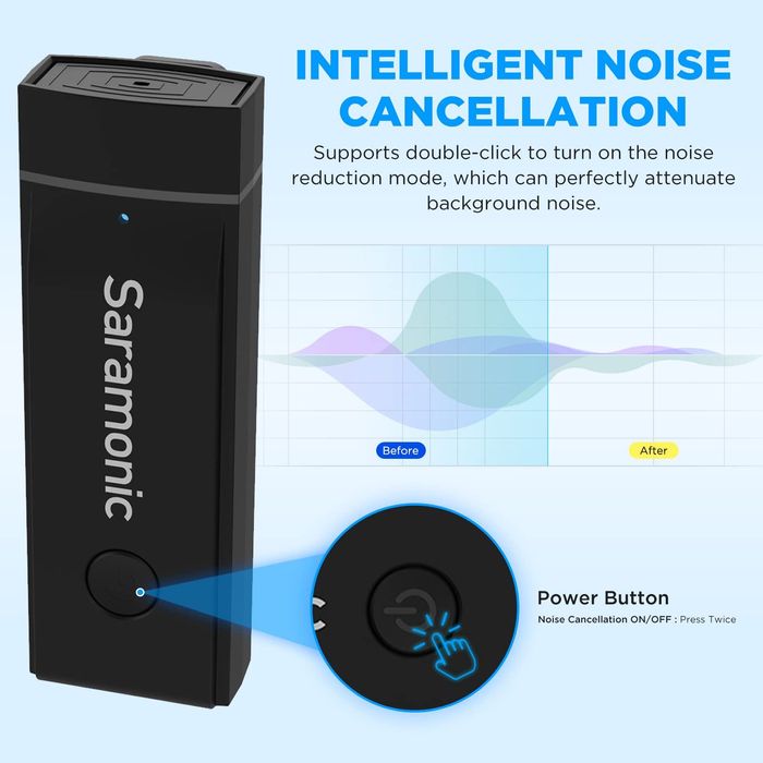 Безжичен Микрофон за iPhone. Видео. Влог. Стрийминг. Камера.