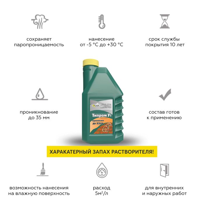 Типром У1 готовый к применению кремнийорганический гидрофобизатор 5 л