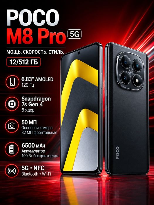 Poco M8 Pro 12гб 512гб