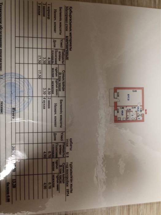 Продам 1 комнатную квартиру