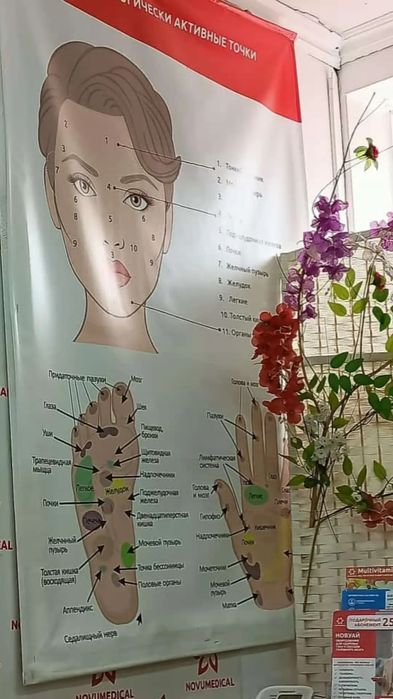 Массаж и шугаринг