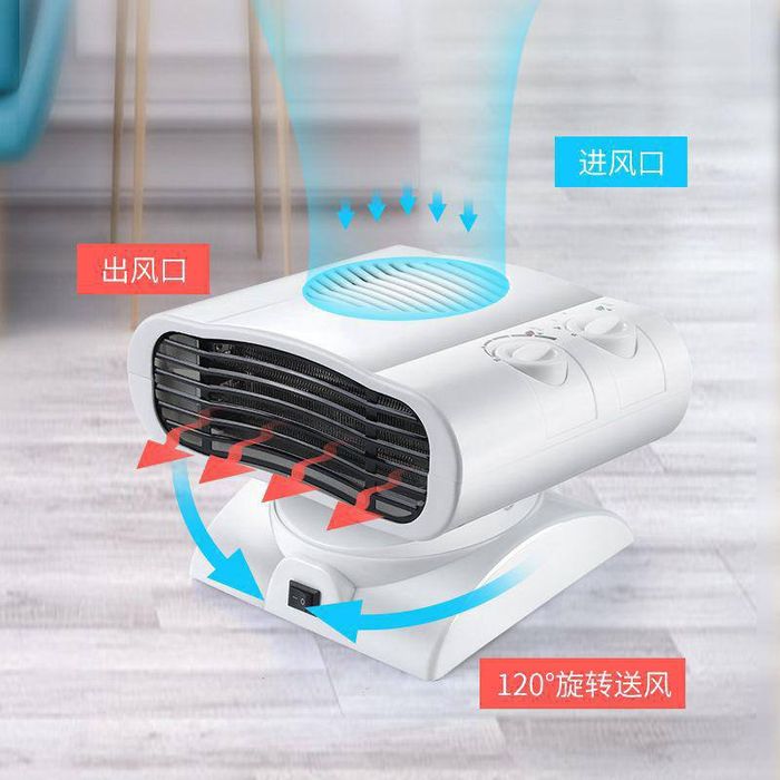 Тепло вентилятор