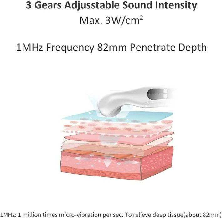 Чисто нов професионален ултразвуков инструмент за терапия DVONE CS-776