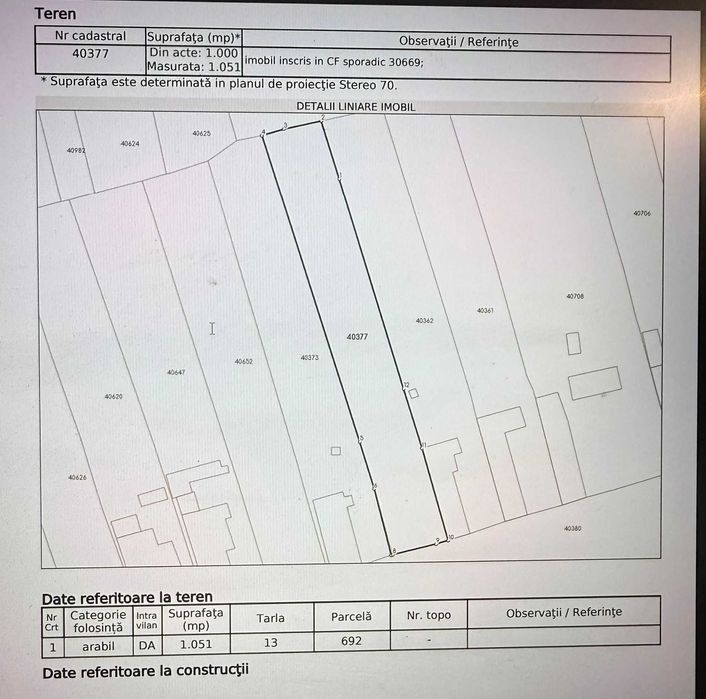 teren intravilan/loc de casa Jurilovca Str PANDURILOR, Nr. 62