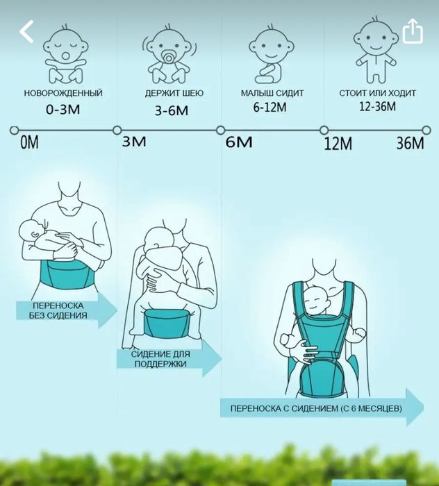 Шок цена!Кенгуру+Хипсит