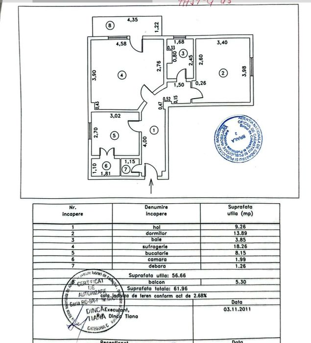 Apartament 2 cam dec Garii cu Dorobanti
